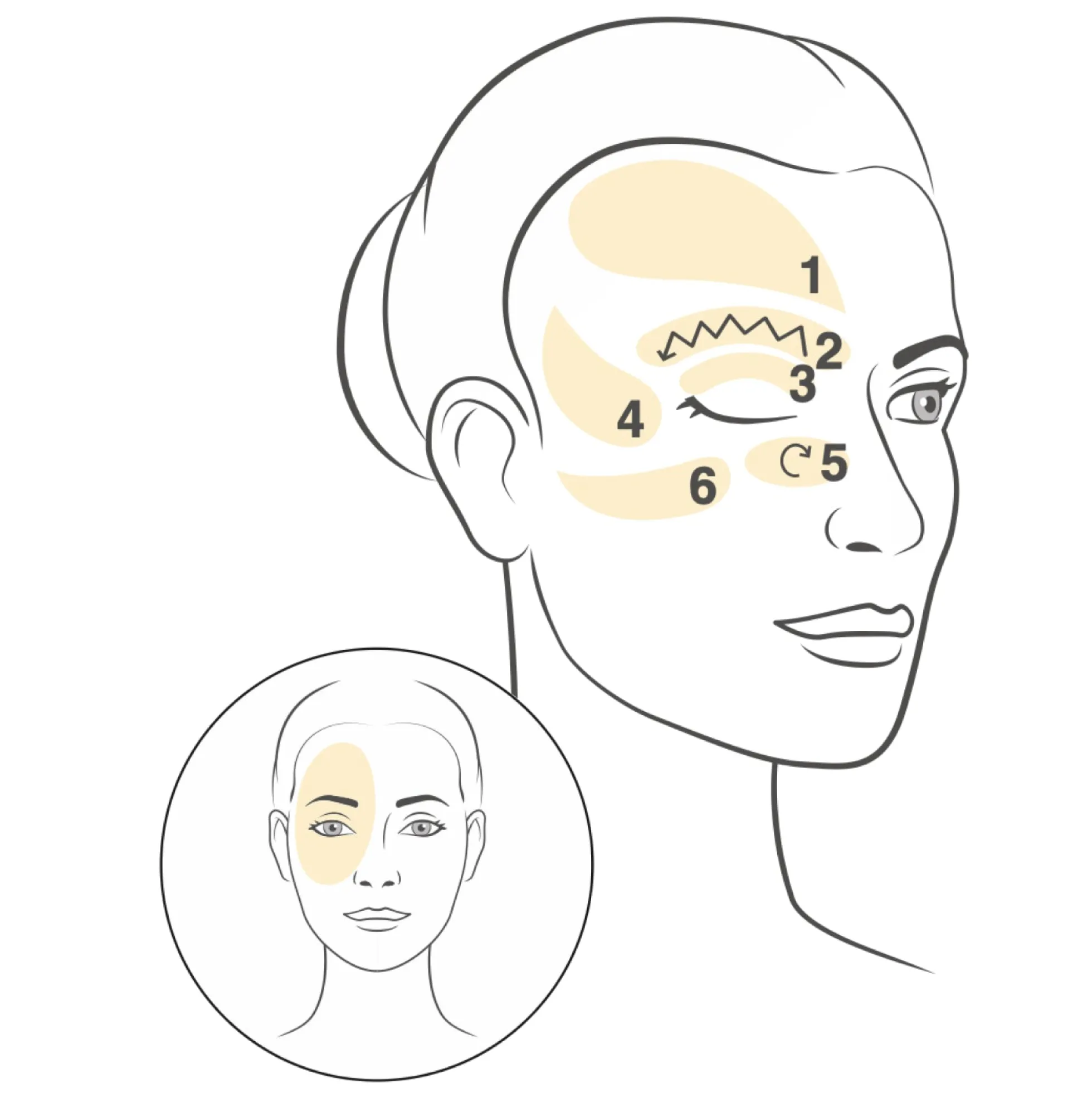 Capsules EYE Programme Yeux