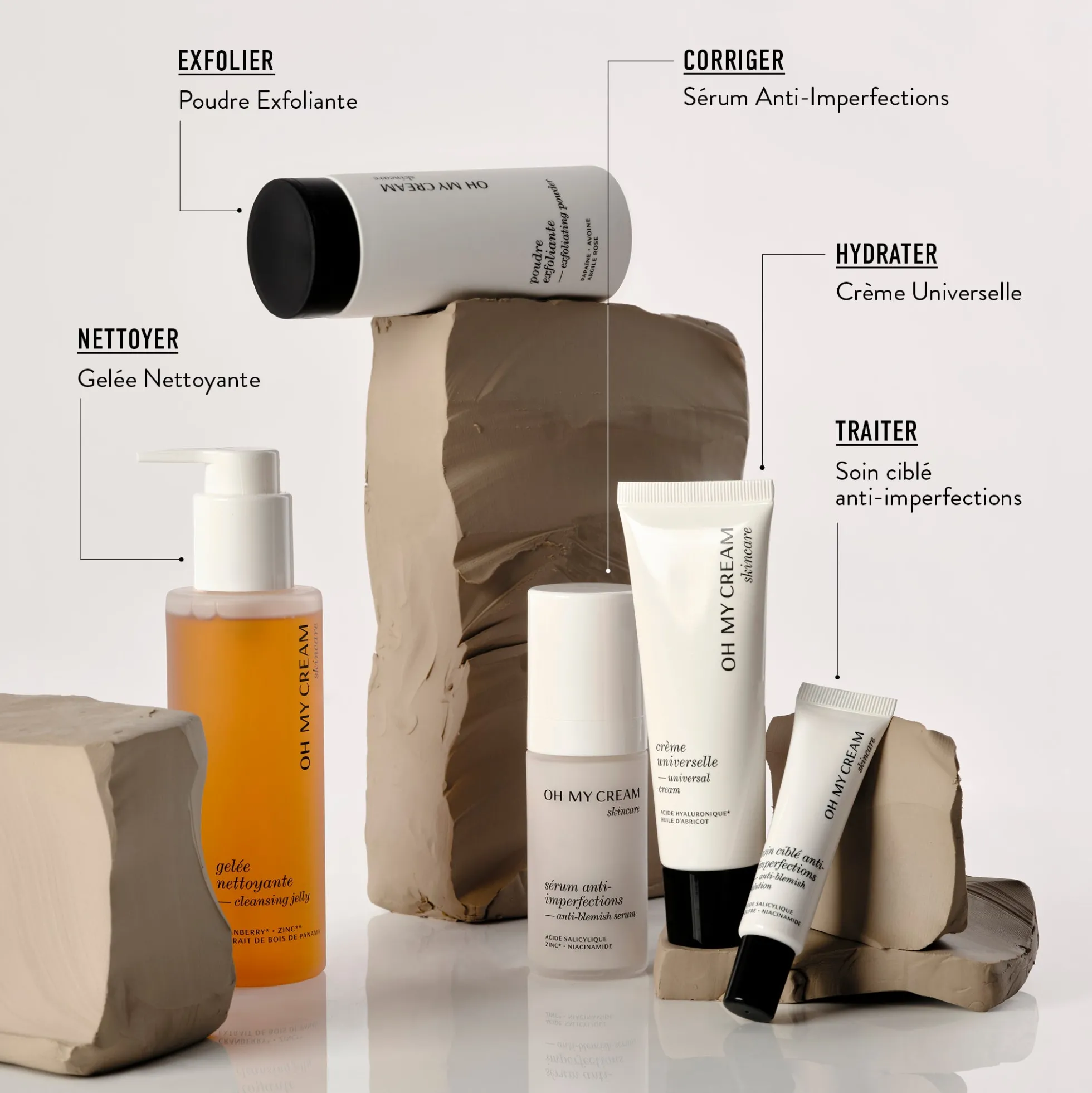 Le Duo Anti-Imperfections
