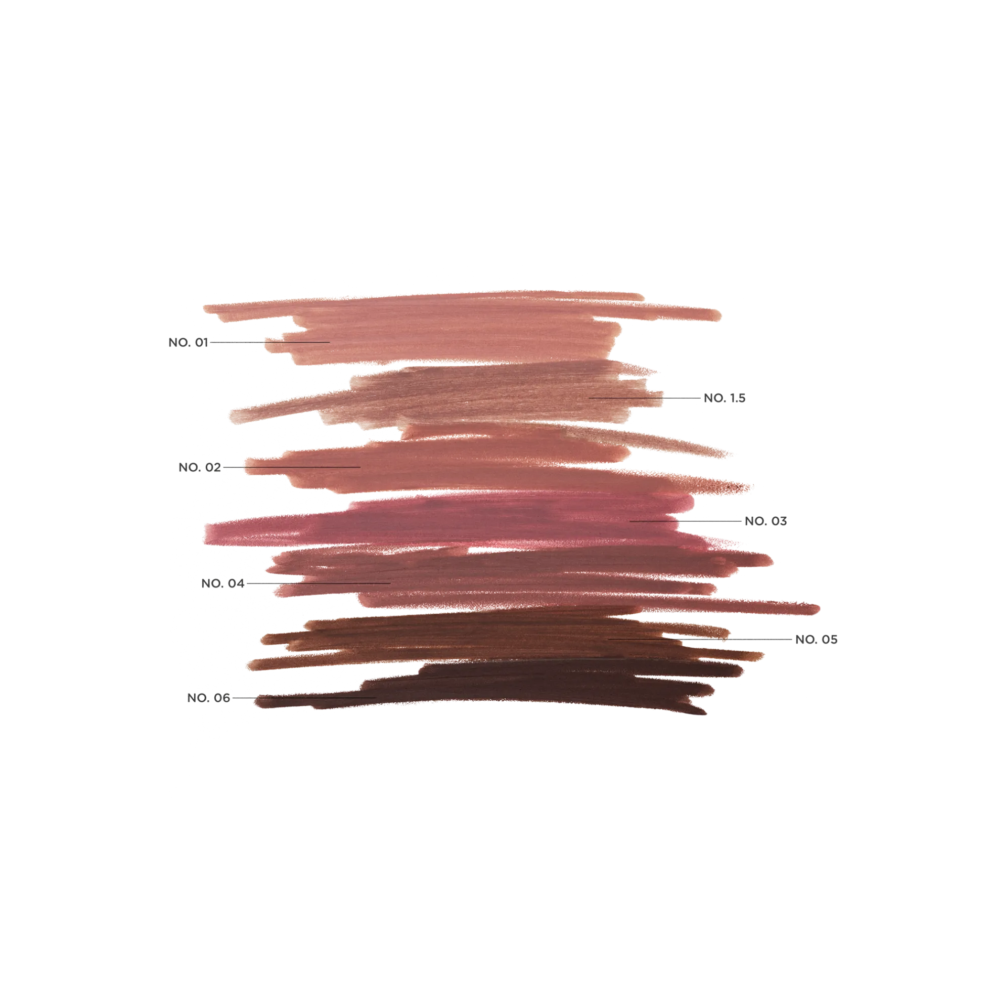 Lip Definer Crayon à Lèvres